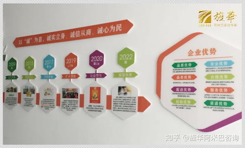 珠海誠誠成農產品牽手旌華阿米巴 精益求精，賦能大灣區數字文創鮮生活