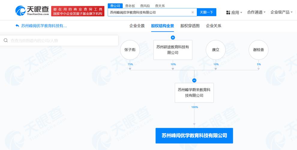 數字文化創意內容應用服務 驅動文化產業新變革的中樞力量