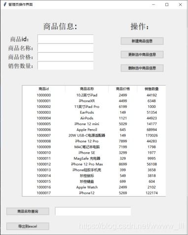 基于Tkinter的北京信息系統(tǒng)集成服務(wù)商品銷售系統(tǒng)開發(fā)
